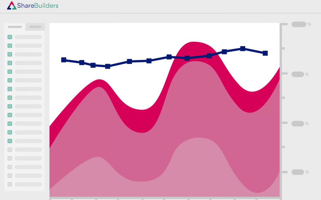 So, What Exactly Is a Holding Capacity Model?