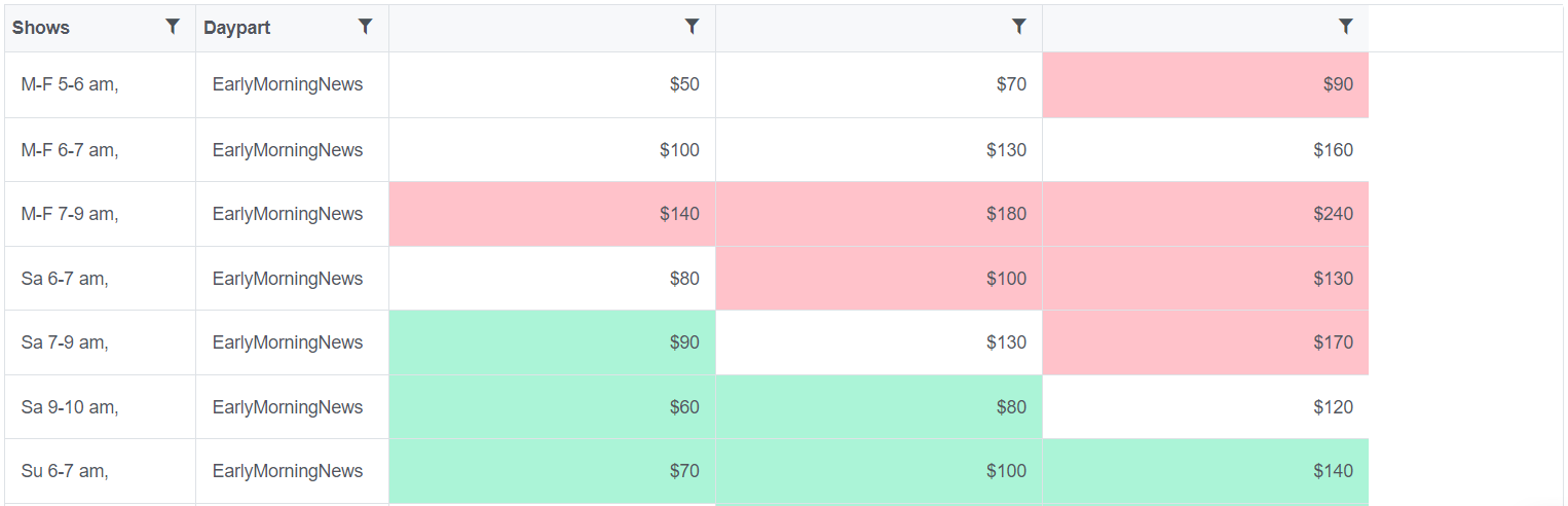 Pricing