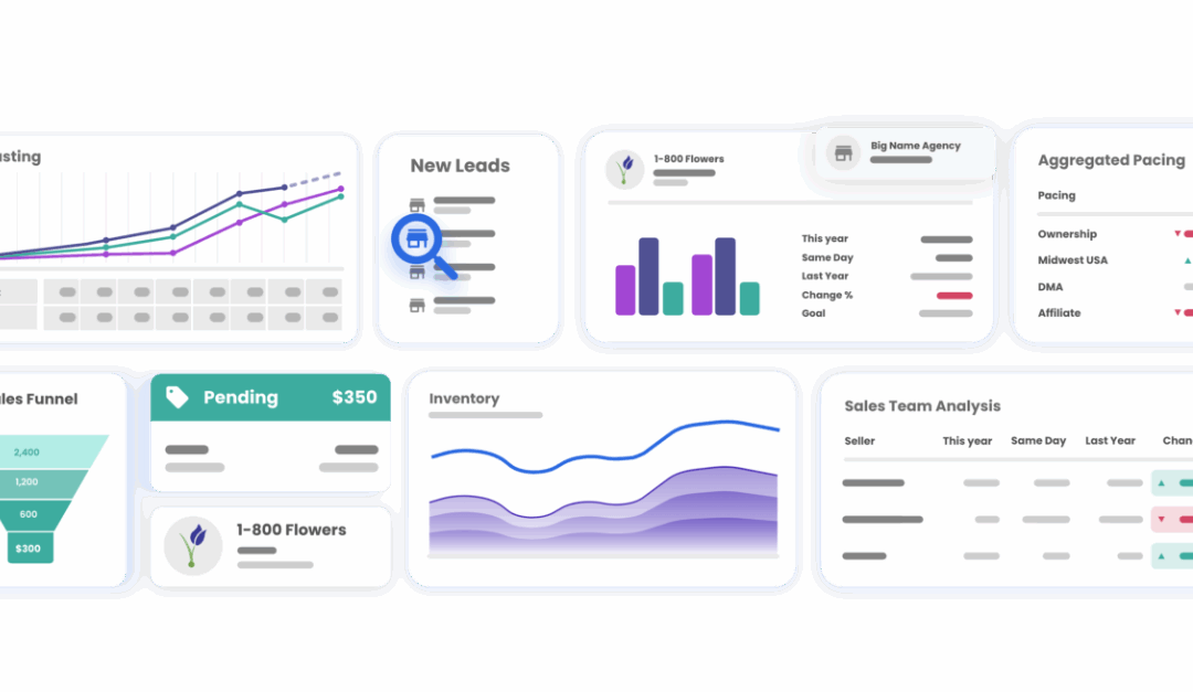 The Future of Media Sales Efficiency: ShareBuilders Announces New Platform