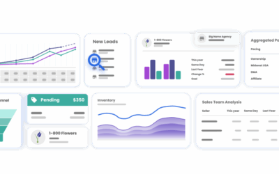 The Future of Media Sales Efficiency: ShareBuilders Announces New Platform