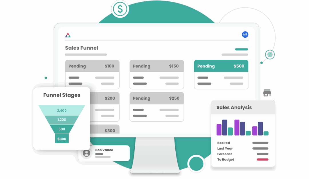 Maximizing Sales Efficiency: A Dive into ShareBuilder CRM’s Sales Funnel