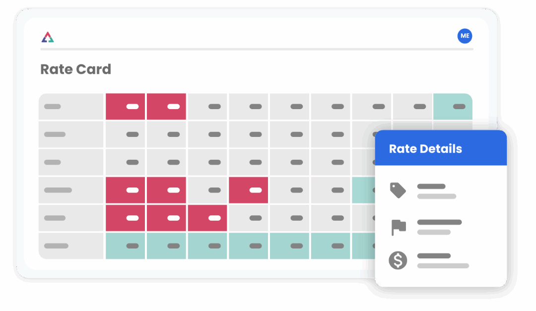 Streamlining Your Rate Card Experience: Introducing Enhanced Rate Details