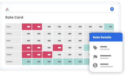 Streamlining Your Rate Card Experience: Introducing Enhanced Rate Details