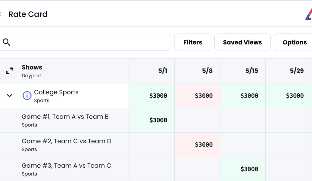 Revolutionize Your Rate Card Creation with ShareBuilders ‘ Perfect Match Rate Cards