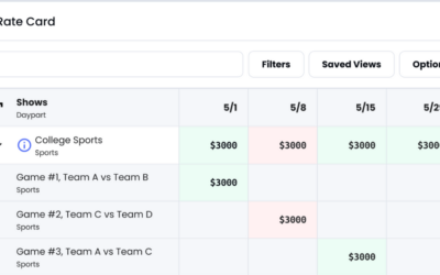 Revolutionize Your Rate Card Creation with ShareBuilders ‘ Perfect Match Rate Cards