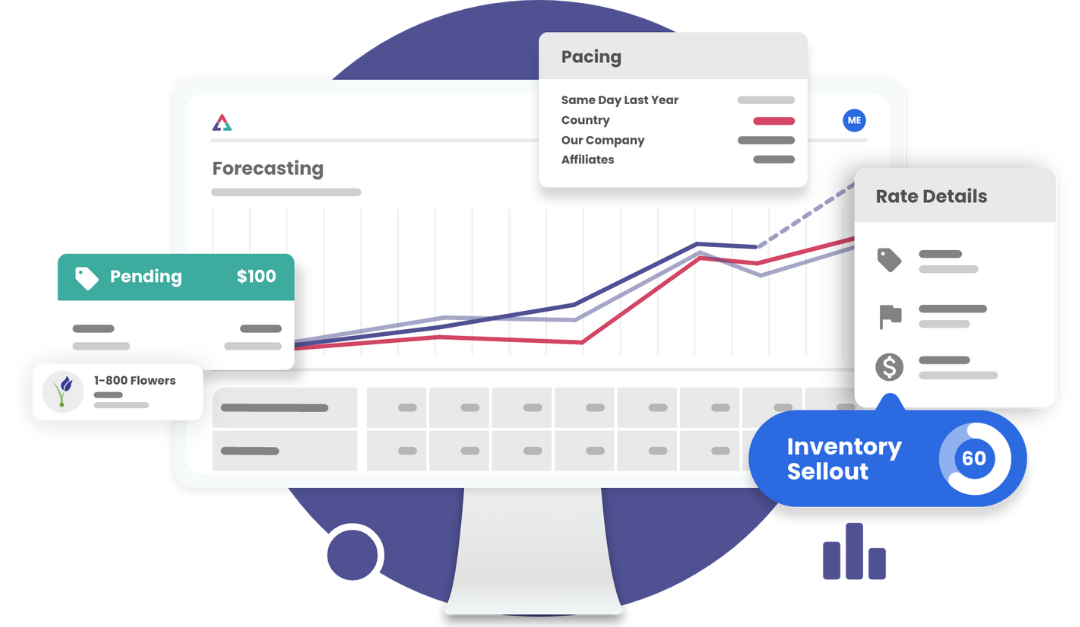 Maximizing TV Advertising Revenue: A Powerful Blend of Data and Human Insight