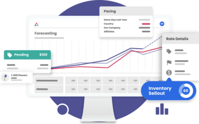 Maximizing TV Advertising Revenue: A Powerful Blend of Data and Human Insight