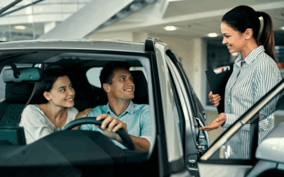 Automotive Spending on Broadcast TV