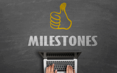 Three Milestones for Forecasting Success