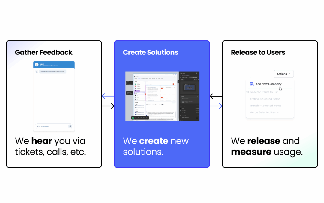 Built for Media Sales: How Our New Design System Makes ShareBuilders Better For Our Customers