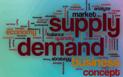 Supply & Demand 101