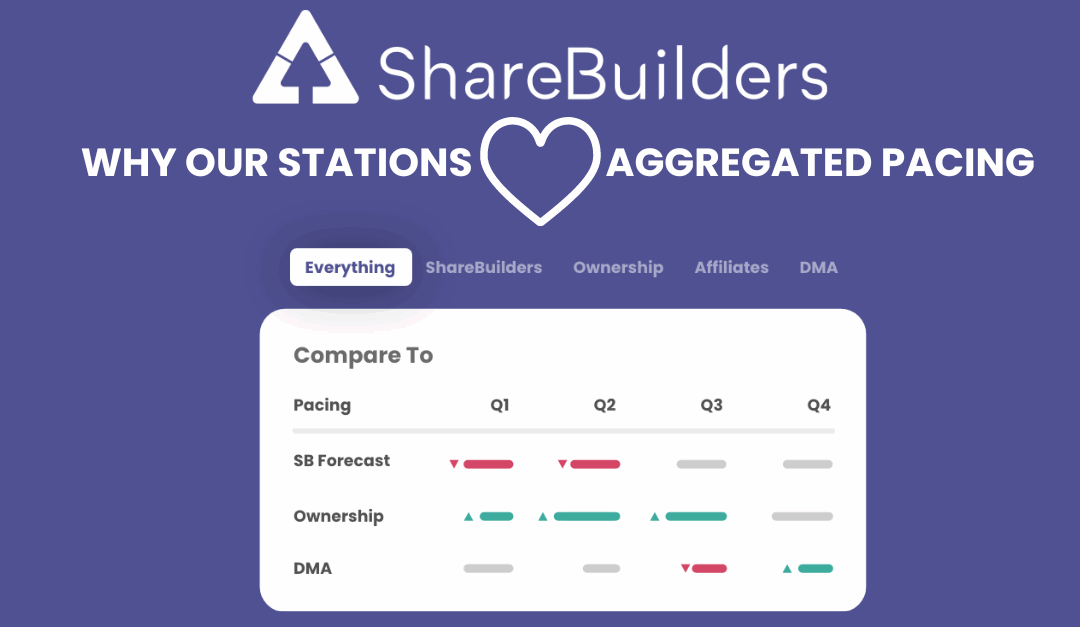 Why Our Stations Love Aggregated Pacing
