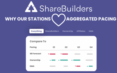 Why Our Stations Love Aggregated Pacing