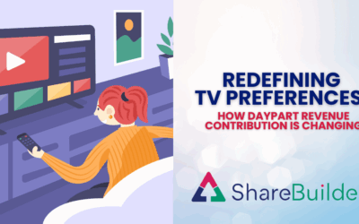 Redefining TV Preferences – How Daypart Revenue Contribution is Changing