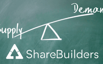 When is pricing for share a good idea?