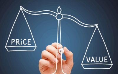 When is pricing for share a bad idea?