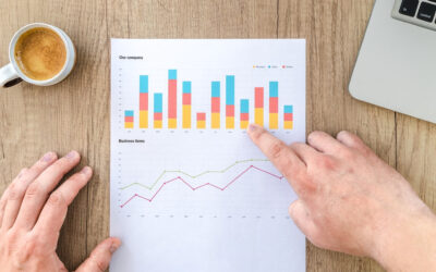Impressions as a Measurement Metric