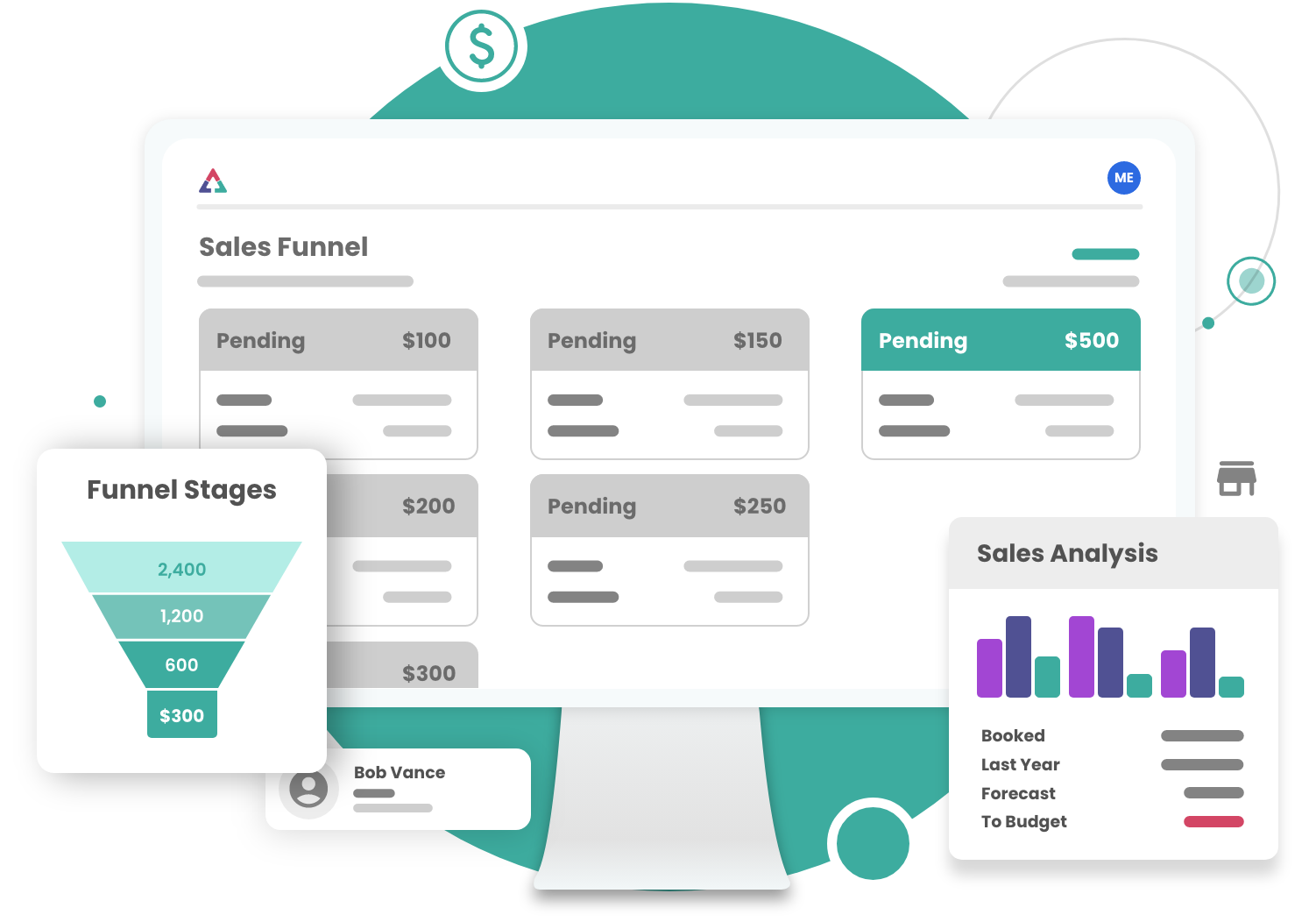 SalesFunnel