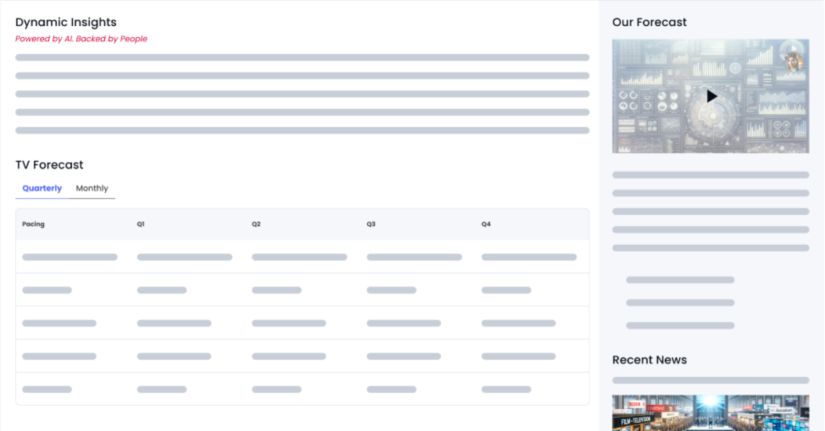 SharePointsBlog