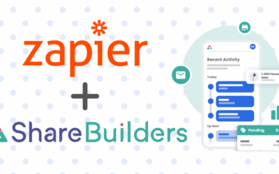 Automating Lead Management with Zapier & ShareBuilder CRM
