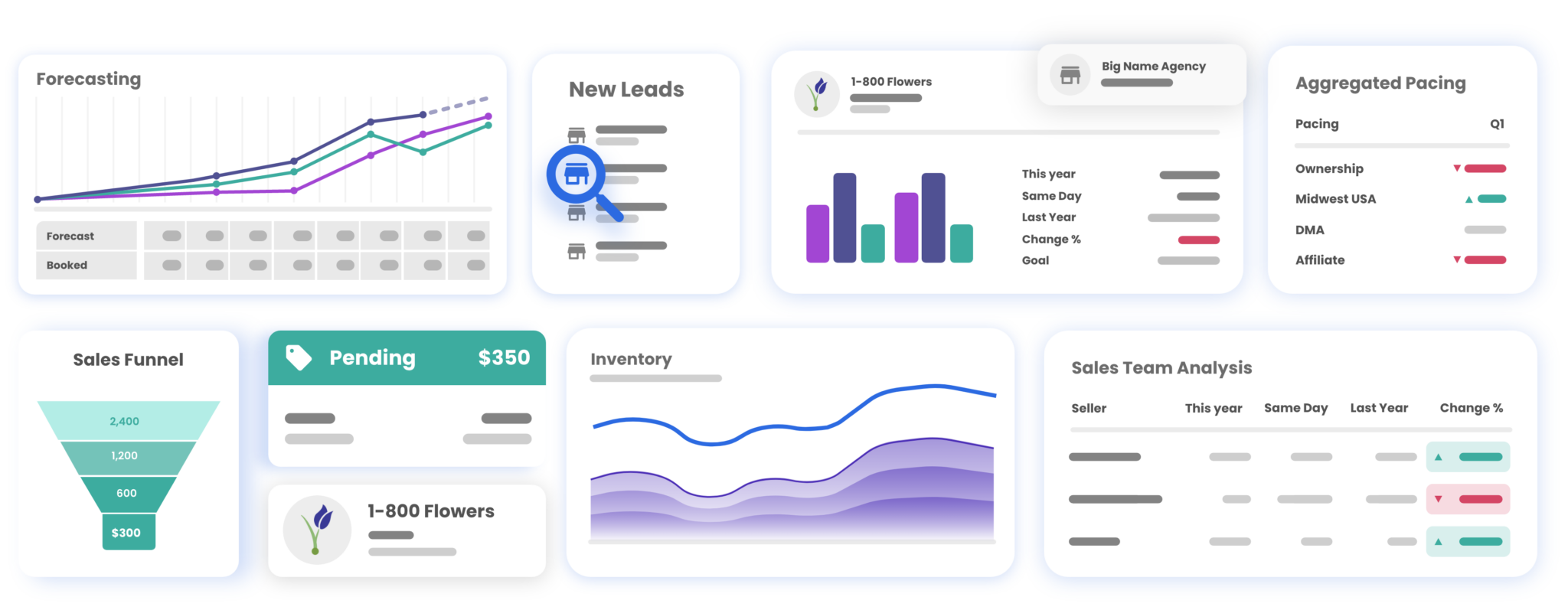sharebuilder-platform-1-2048x797